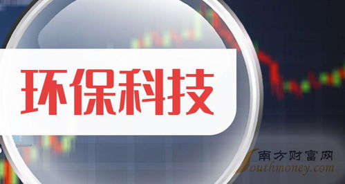 环保科技上市公司概念股2024年,这些个股值得关注 1月15日