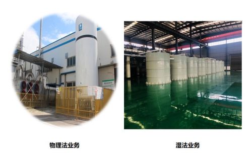 新能源材料回收专业服务商丨四川长虹格润环保科技股份与您相约2022第七届中国国际新能源大会