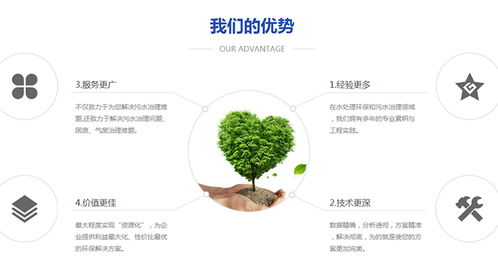 孝感催化燃烧设备 碧之蓝环保科技 废气催化燃烧设备