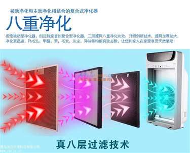 除雾霾空气净化器哪个效果好 青岛创迈环保科技