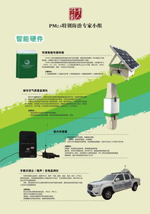 展会海报 科技 环保 产品