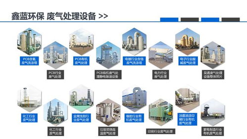 为何鑫蓝环保的RTO焚烧设备安全有效